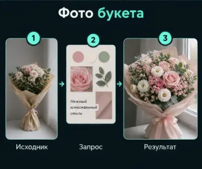 Создать фото букета с помощью ИИ