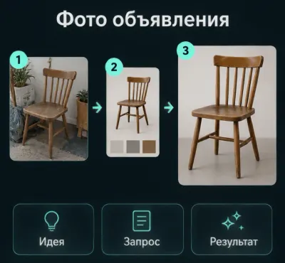 Подготовить фото для объявления на Авито с ИИ