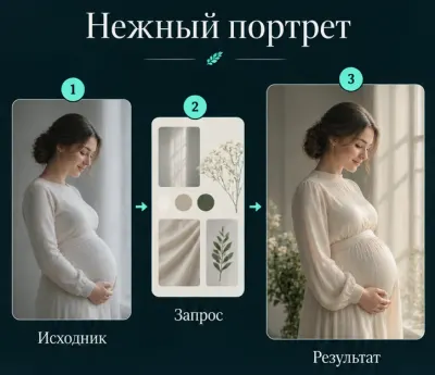 Нейрофотосессия беременности по фото
