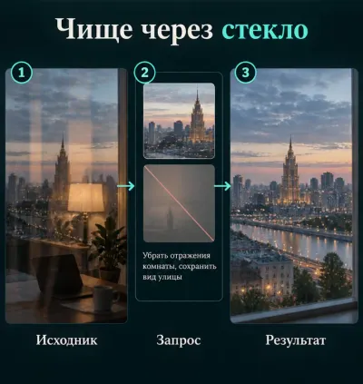 Ослабить отражение на стекле с помощью ИИ
