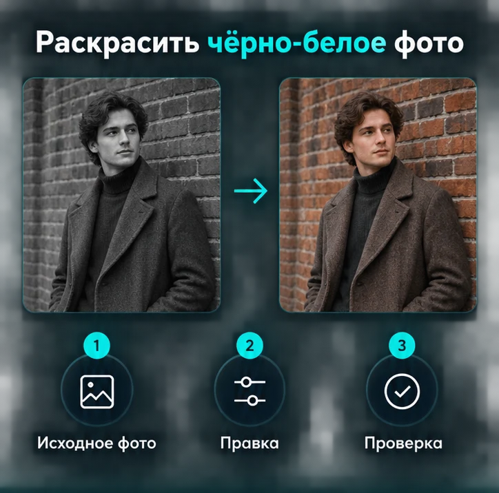 Раскрасить чёрно-белое фото с ИИ: Исходное фото → Правка → Проверка