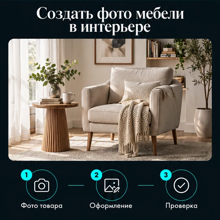 Создать фото мебели в интерьере: Фото товара → Оформление → Проверка