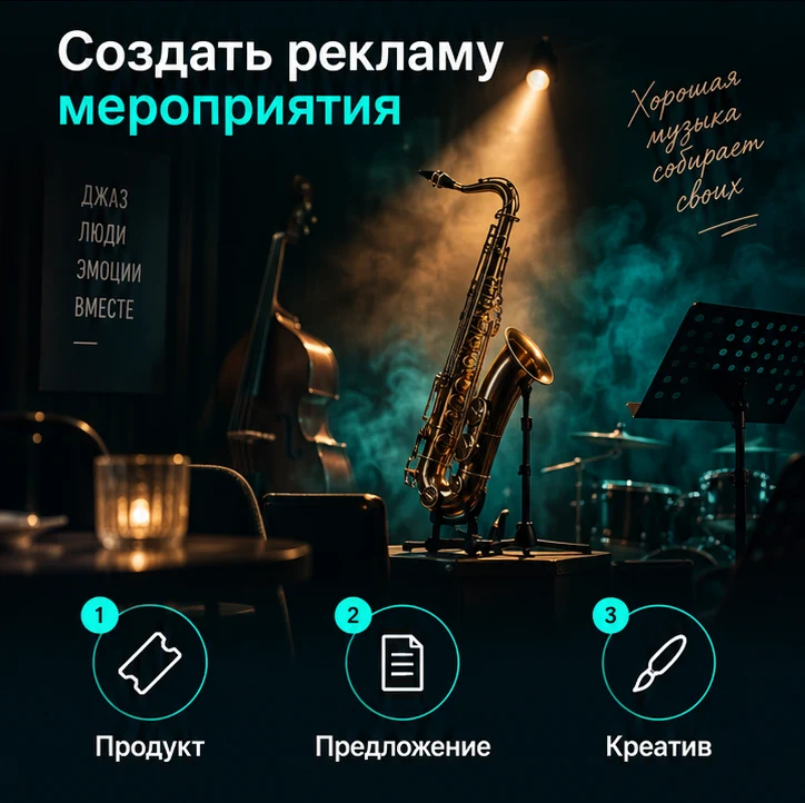 Создать рекламу мероприятия с ИИ: Продукт → Предложение → Креатив