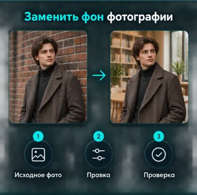 Заменить фон фотографии с ИИ