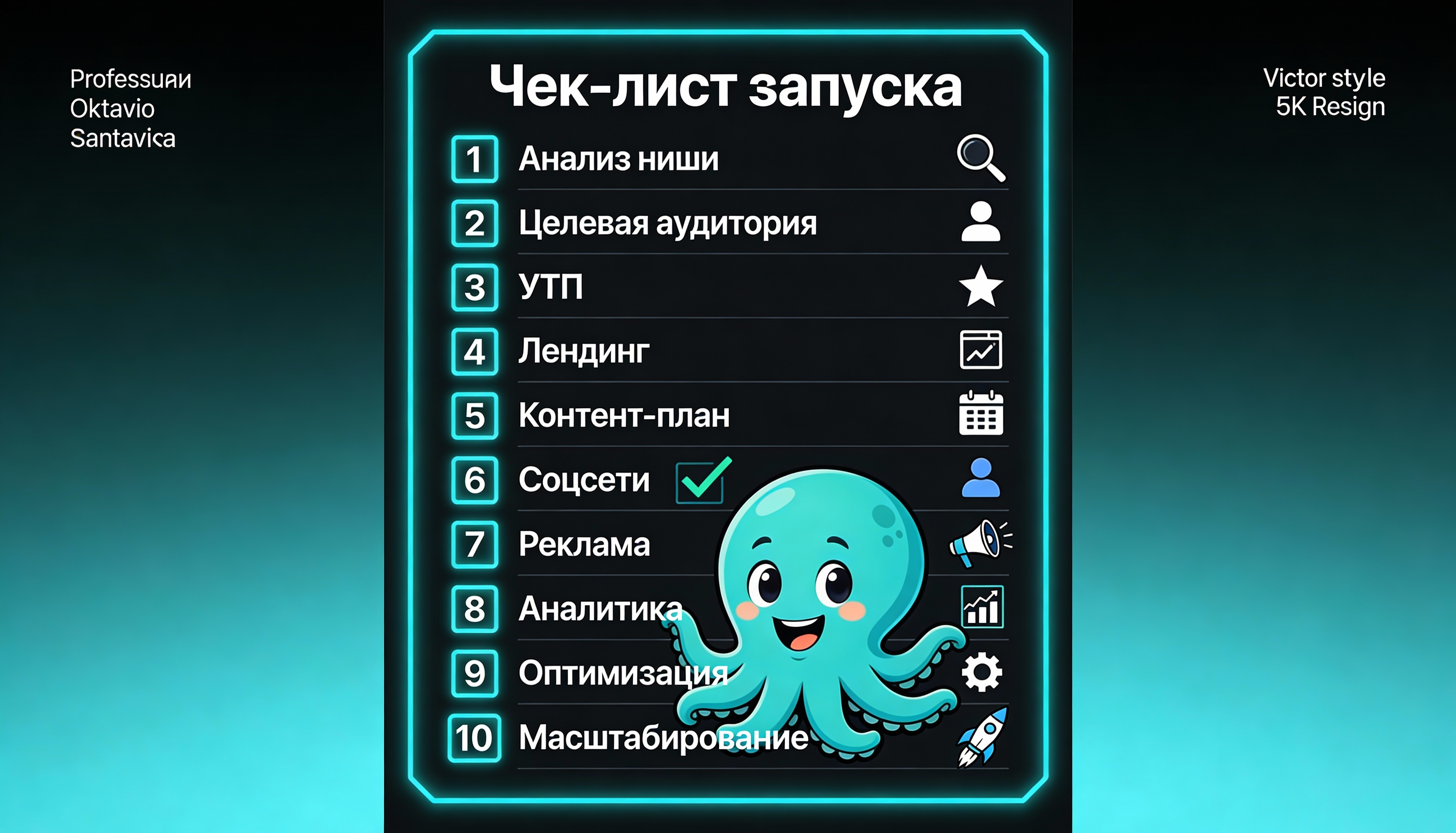 Инфографика: Чек-лист запуска проекта