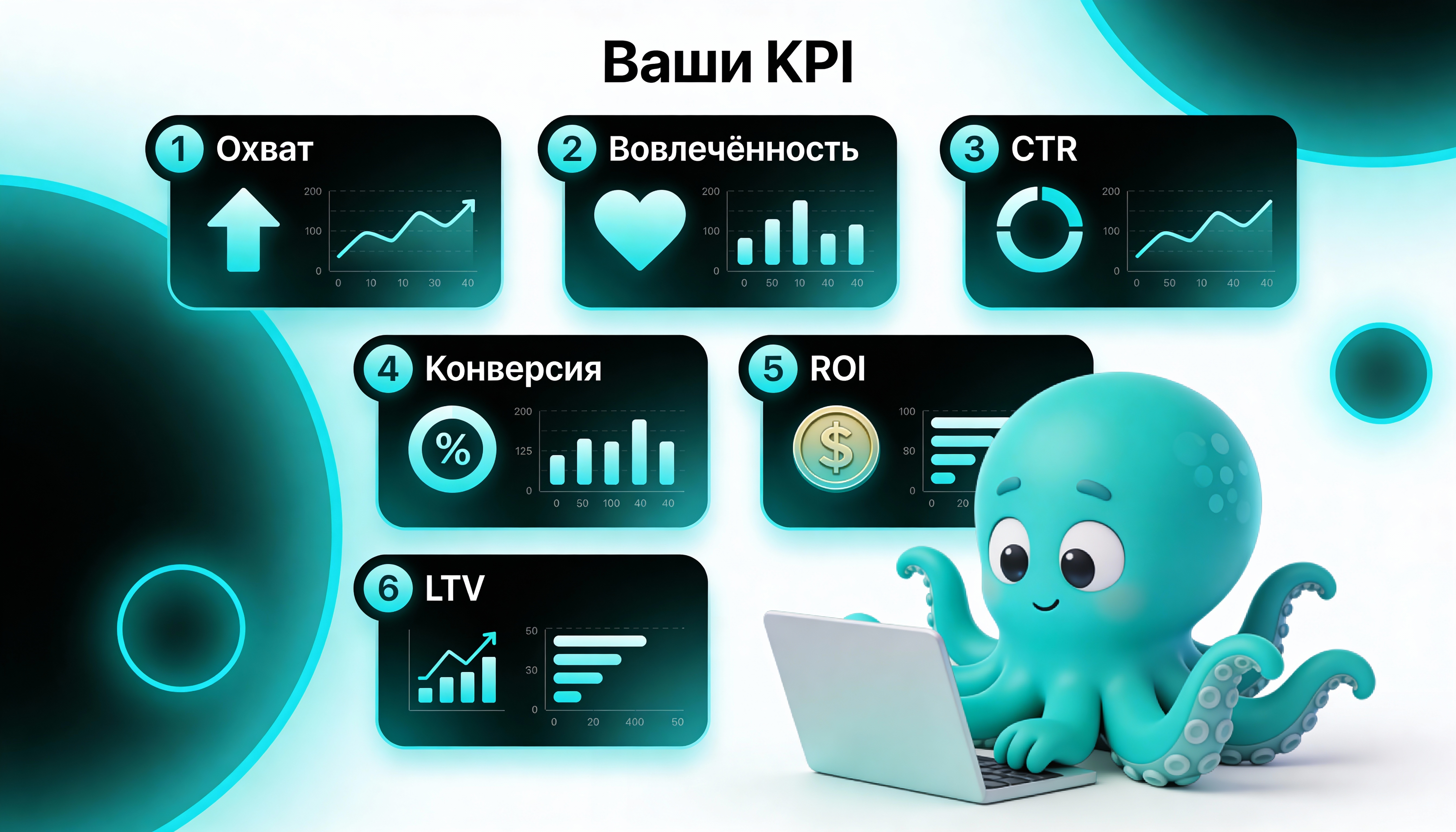 Инфографика: Метрики эффективности