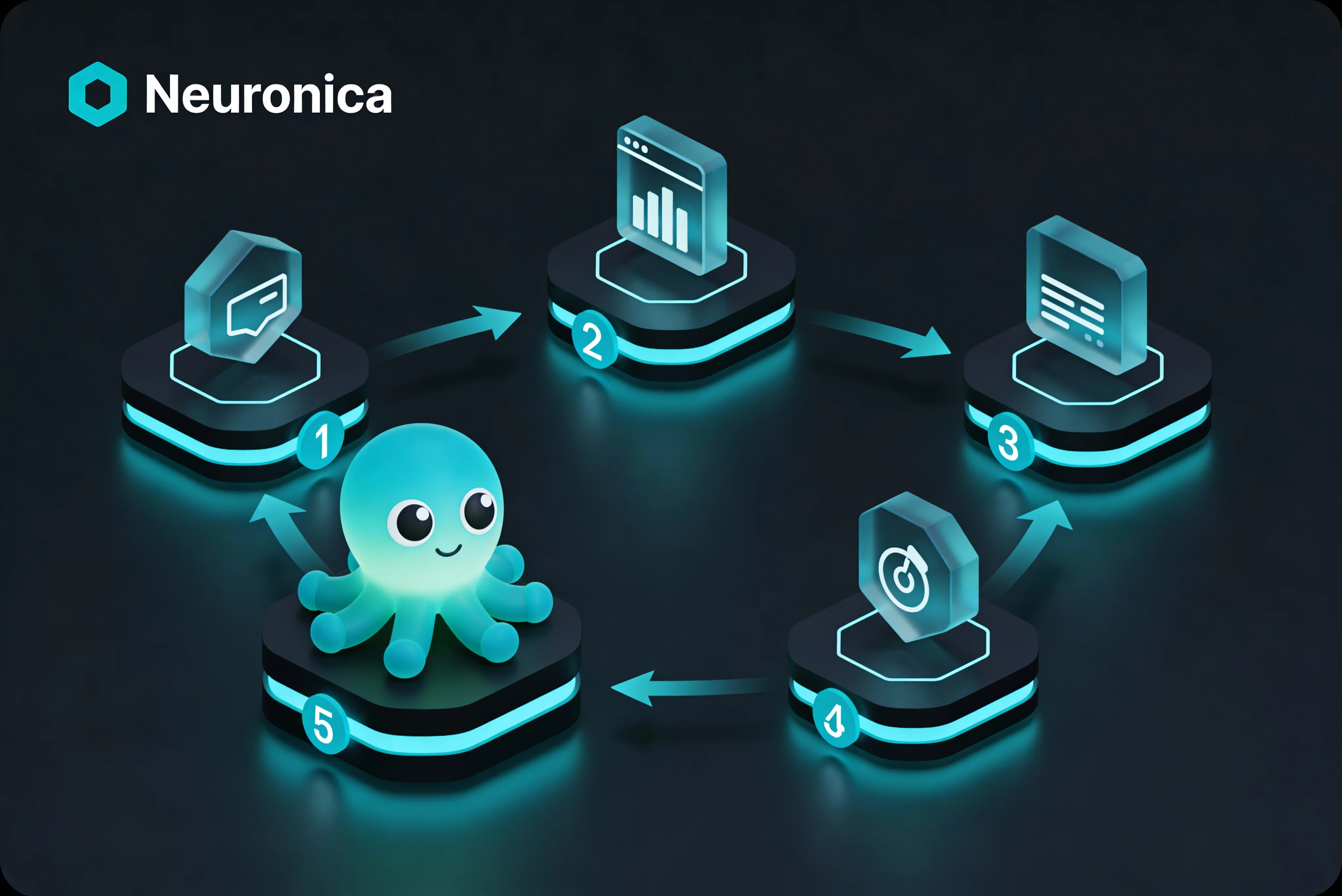 Как составить контент-план: пошаговая инструкция