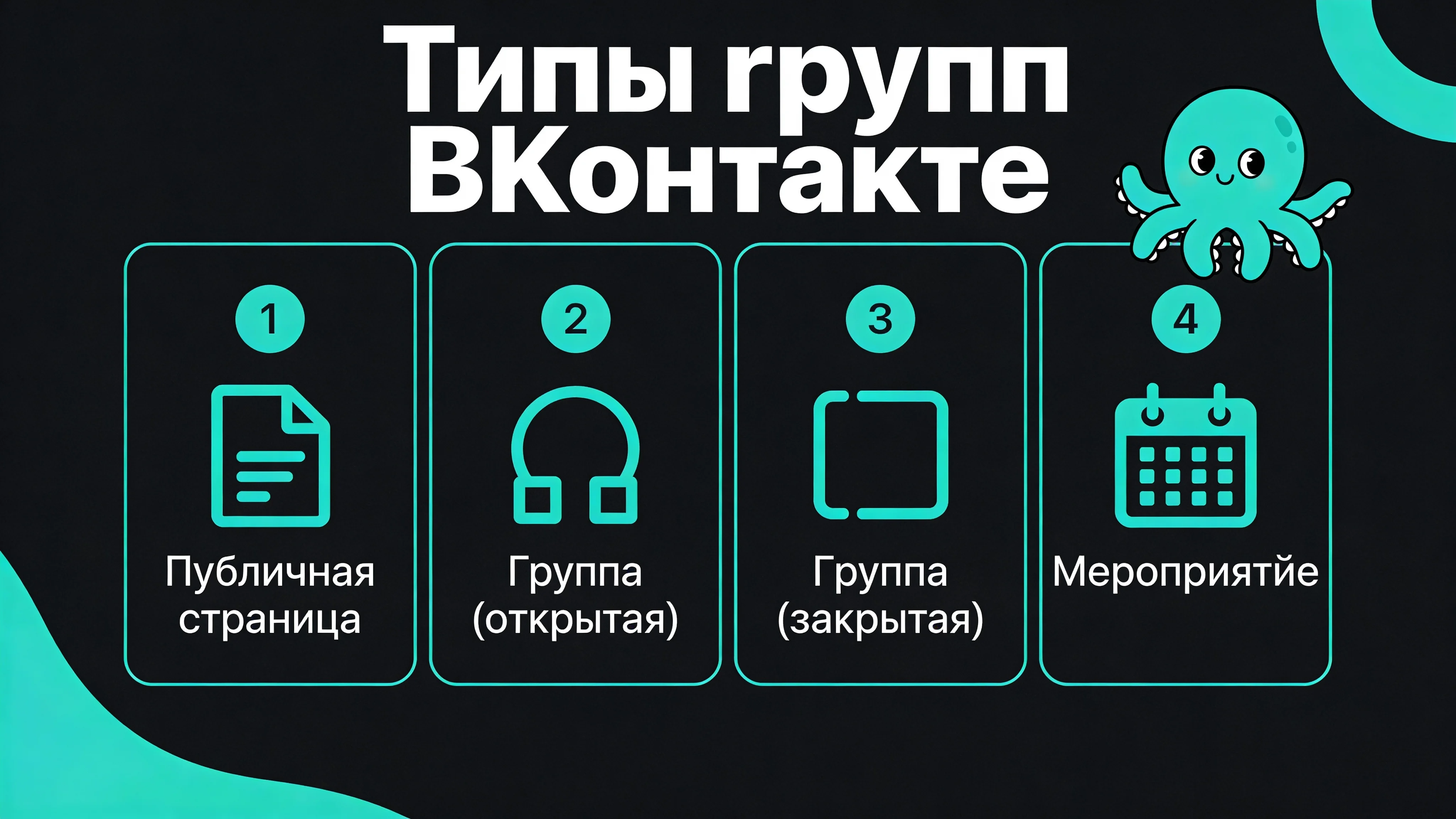 Инфографика: Типы групп ВКонтакте и их особенности