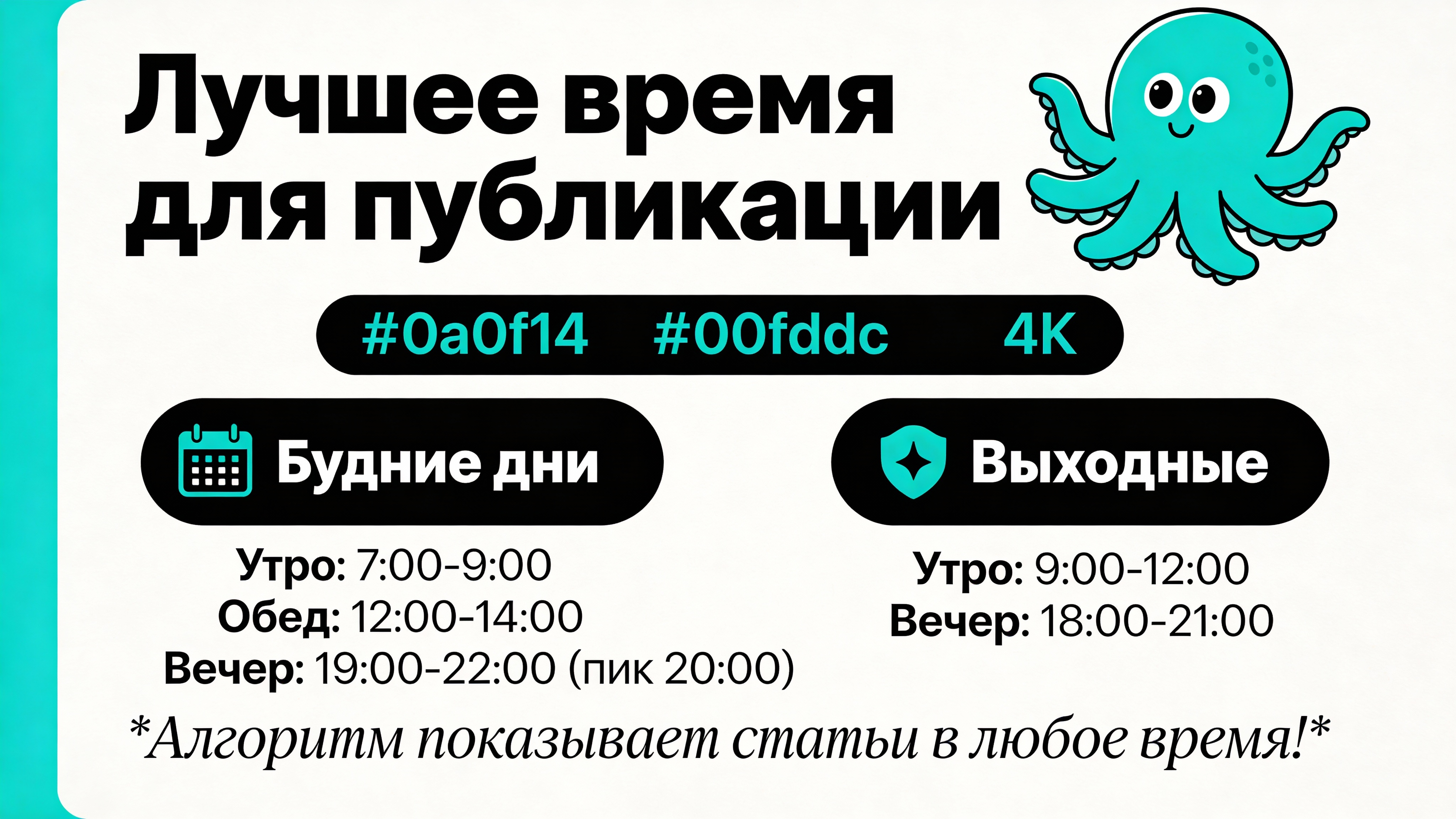 Инфографика: Лучшее время для публикации статей Яндекс Дзен